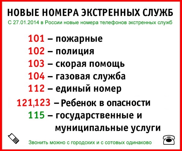 Номера Телефонов Проституток Кирова